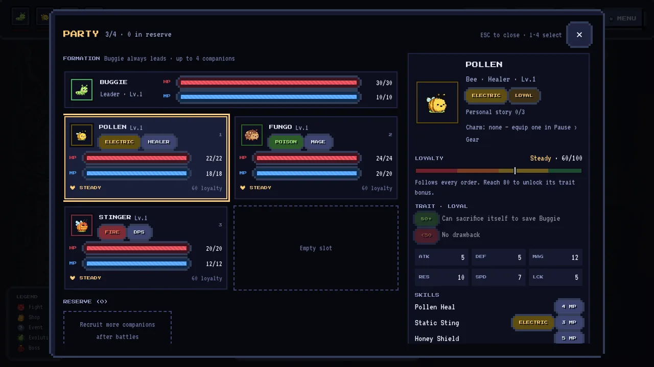 The party screen with Buggie's companions